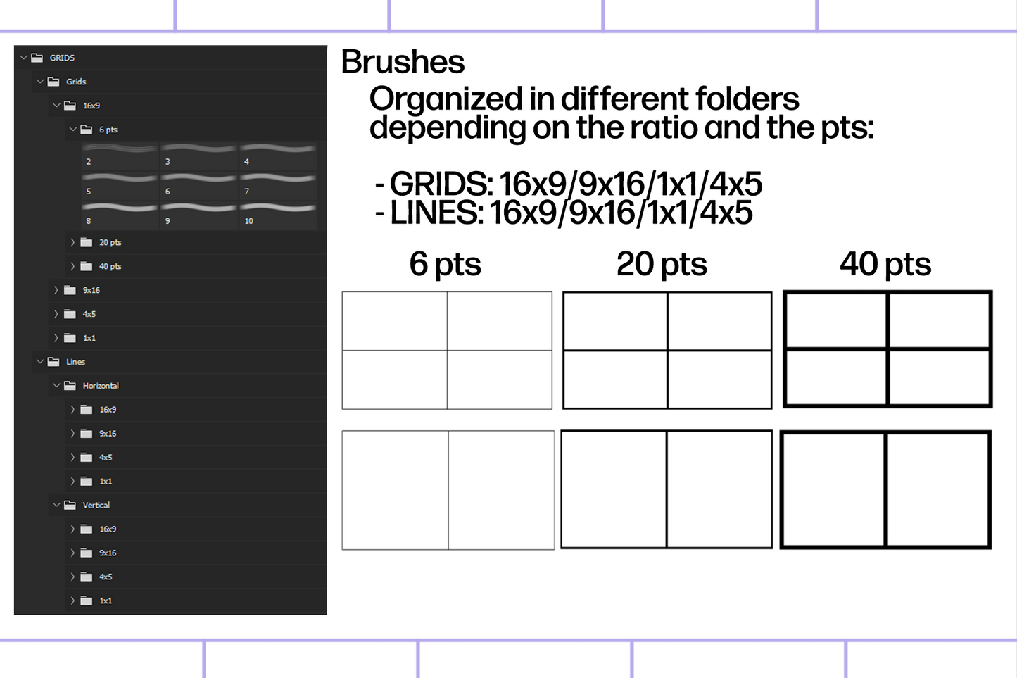 Grids