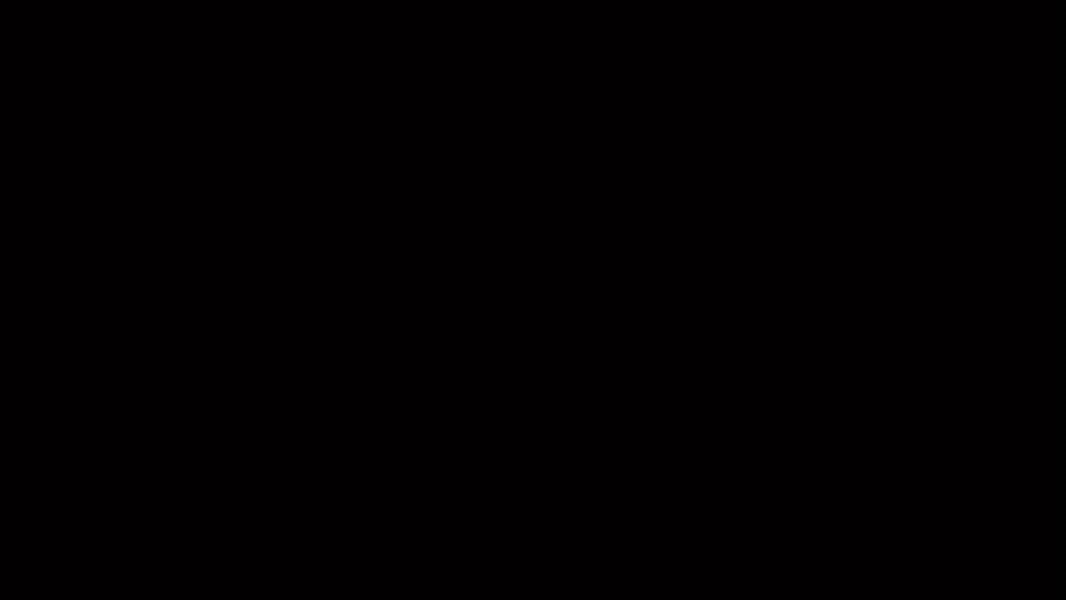 Heatmap