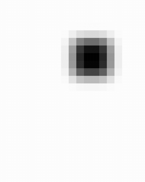 Closed AI
